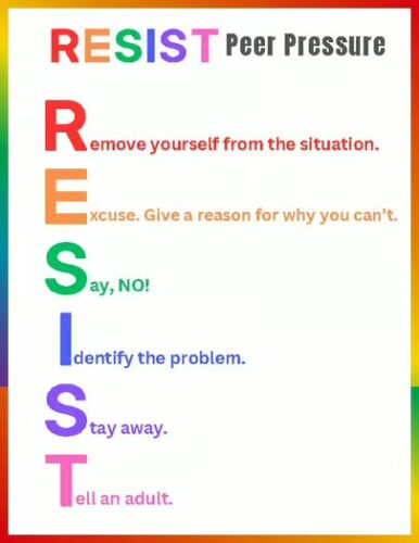 Top Peer Pressure Posters To Encourage Positive Decision-Making - The ...