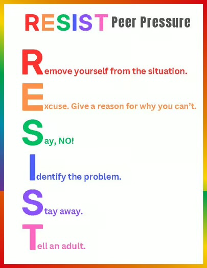 Colourful Poster About Resisting Peer Pressure 