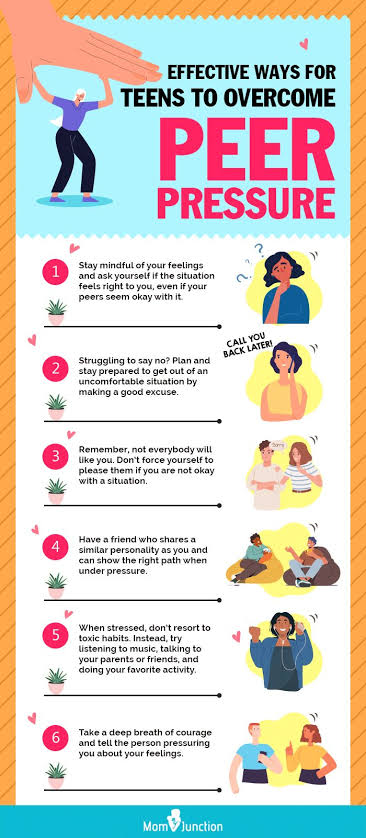 Effective Ways for Teens to Overcome Peer Pressure Poster