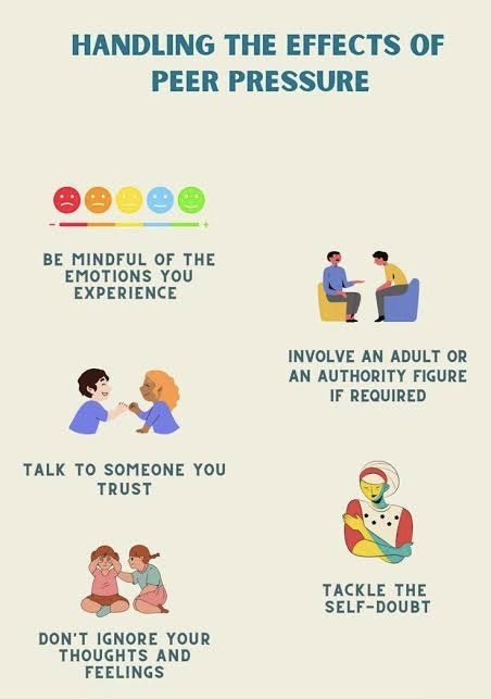 Handling the Effects of Peer Pressure Poster