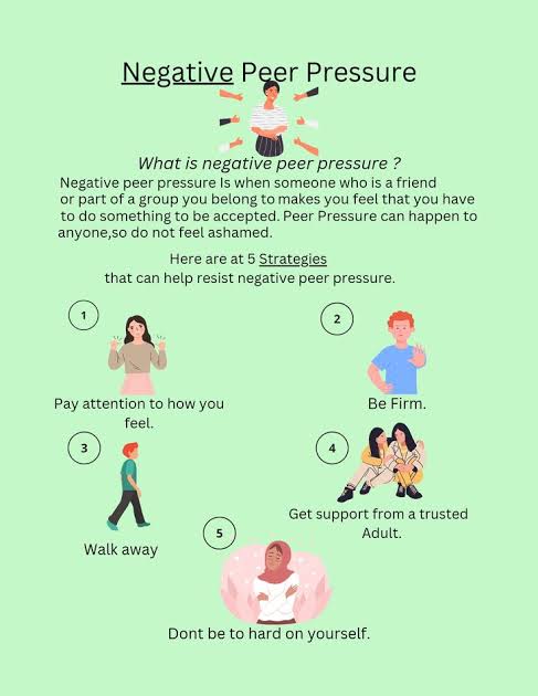 Negative Peer Pressure Poster
