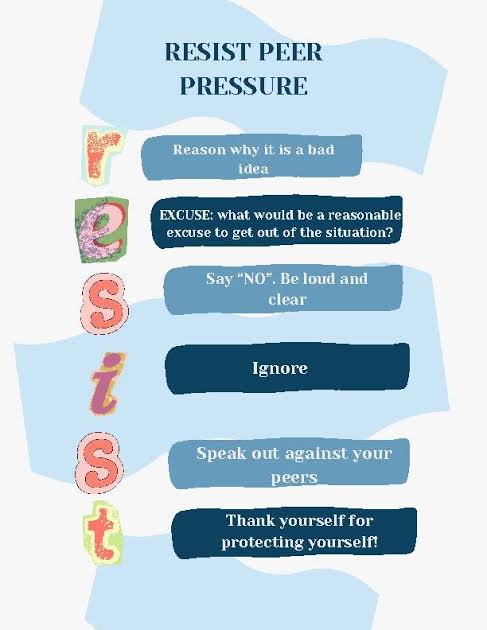 Resist Peer Pressure Poster