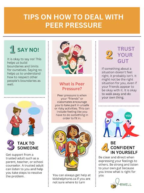 Tips on How to Deal with Peer Pressure Poster
